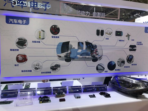 順絡(luò)電子 汽車電子獲新能源車企批量采購(gòu)，新興能源技術(shù)研發(fā)成增長(zhǎng)新引擎